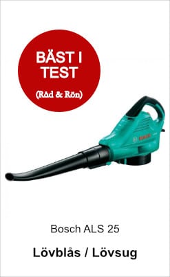 Bäst i test mall bosch